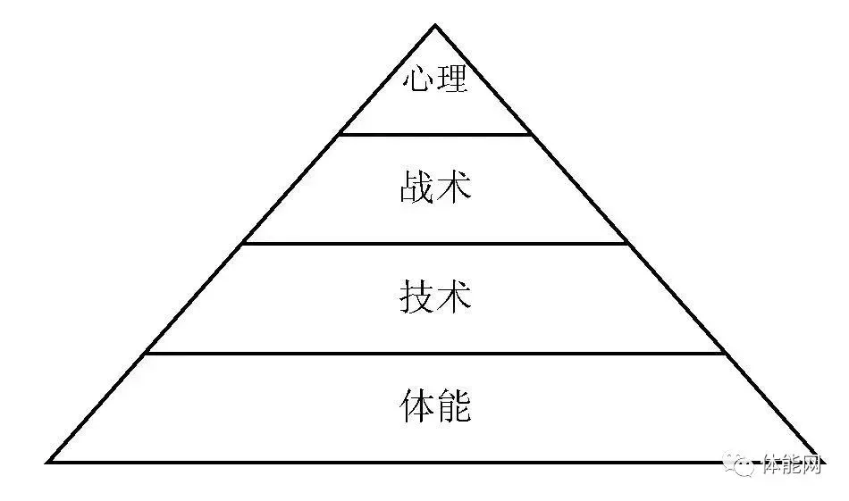 篮球训练励志视频素材高清_0